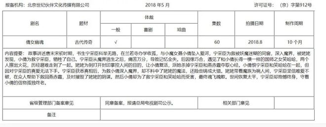 《倩女幽魂》(后改名为《只问今生恋沧溟》)备案信息
